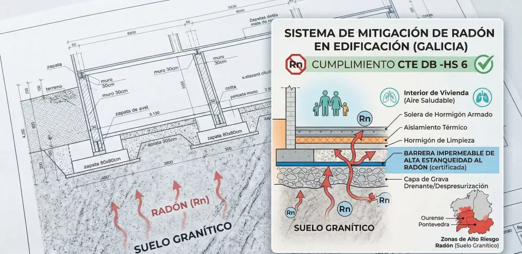 Instalación de barreras contra gas radón en obras de Renovais en Galicia